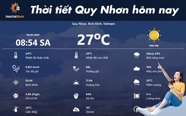 Thời tiết Quy Nhơn hôm nay