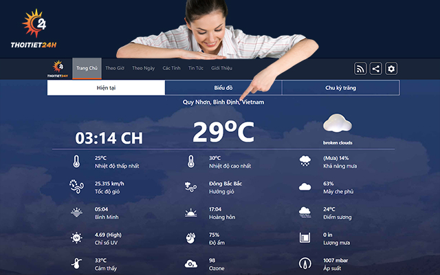 Thời tiết Quy Nhơn tại Thời tiết 24h 