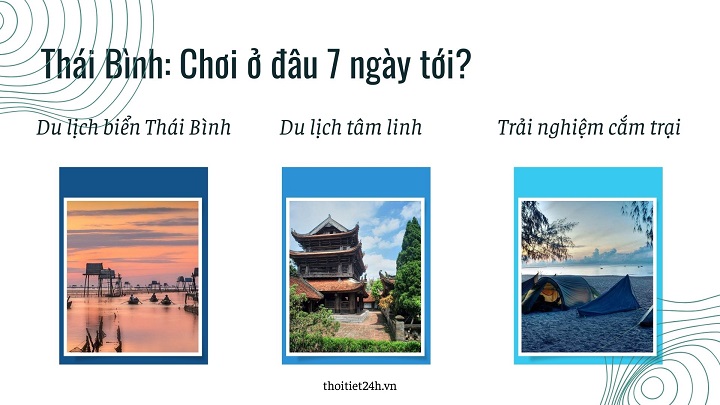 Các địa điểm du lịch nổi tiếng ở Thái Bình 