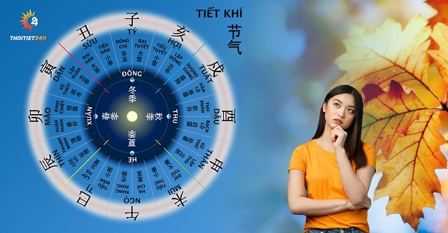 Tiết khí Thu Phân theo phong thủy có nghĩa gì?