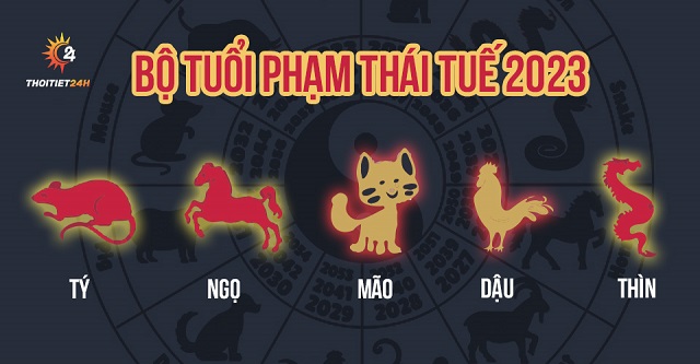 Bộ tuổi phạm Thái Tuế năm 2023 